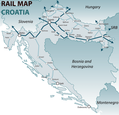 Croatia – RAILWAYHERO